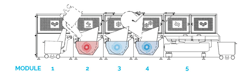 DC Norris CQC Adapt System