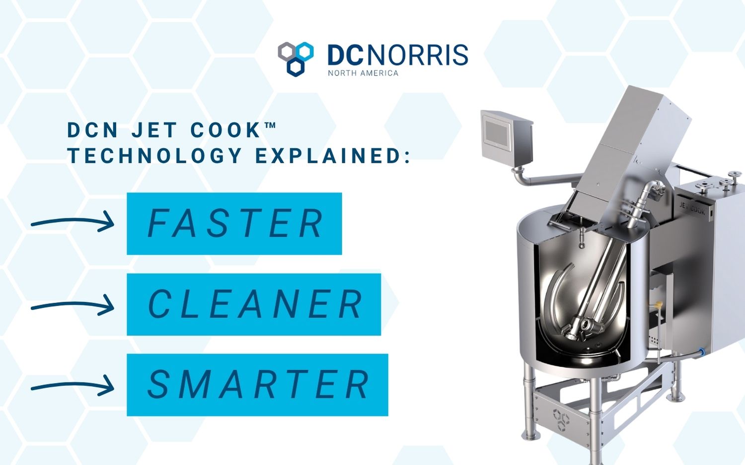 an image of a steam jacketed kettle with a cross section removed to show the DCN Jet Cook™ system inside of the kettle is the background. The headline reads: DCN Jet Cook™ Technology Explained: Faster, Cleaner, Smarter. The DC Norris North America logo is at the top on a white background.