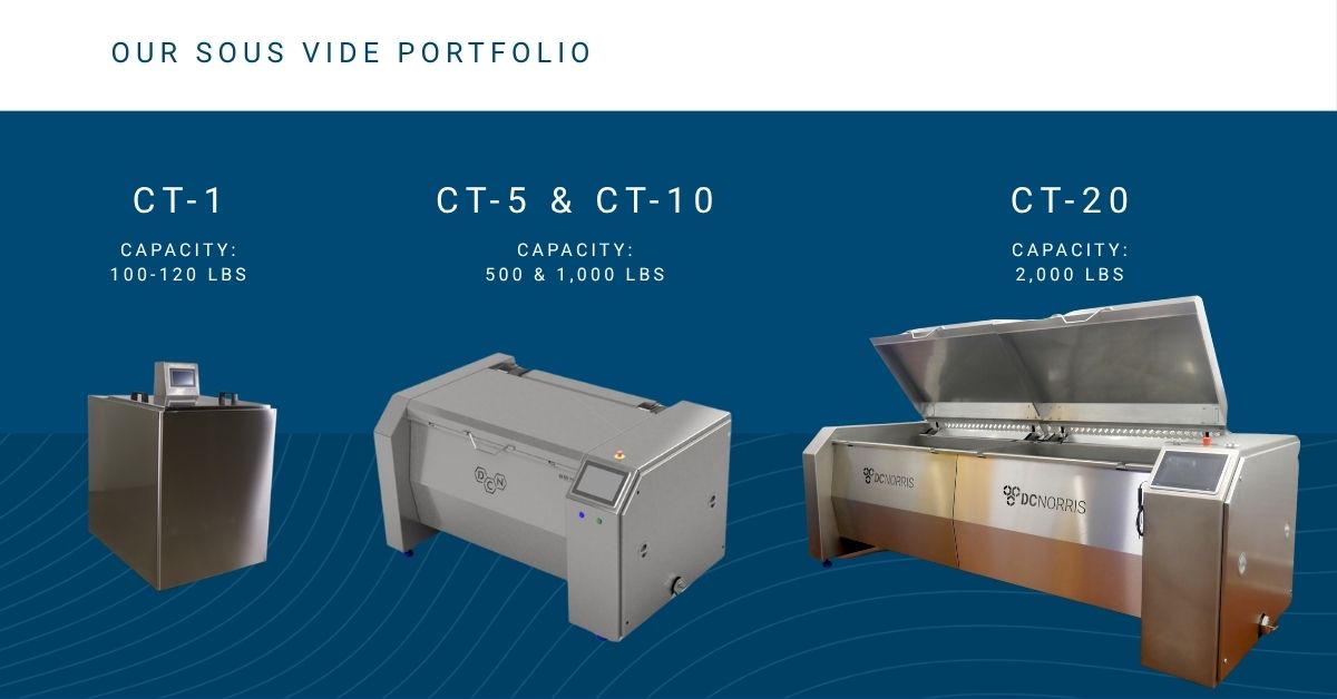 An image of the DC Norris North America CT-1, CT-5, CT-10 and CT-20 near eachother on a blue background. A headline reads: Our Sous Vide Portfolio