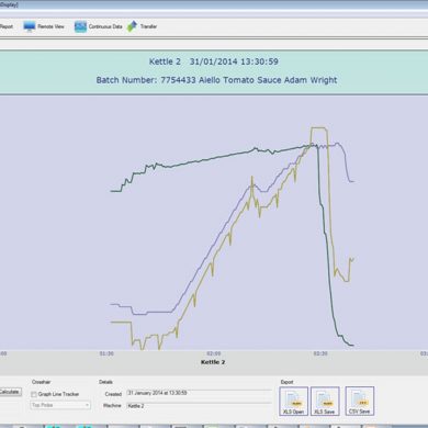 three different lines on a graph showing temperature changes in a specific batch of food through virtual chart recorder